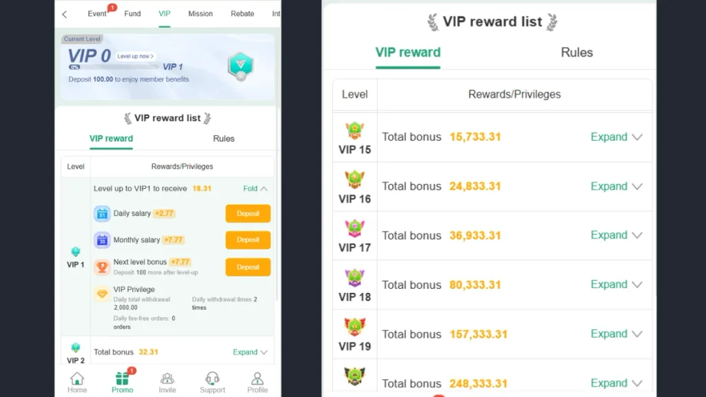 a777 game rewards